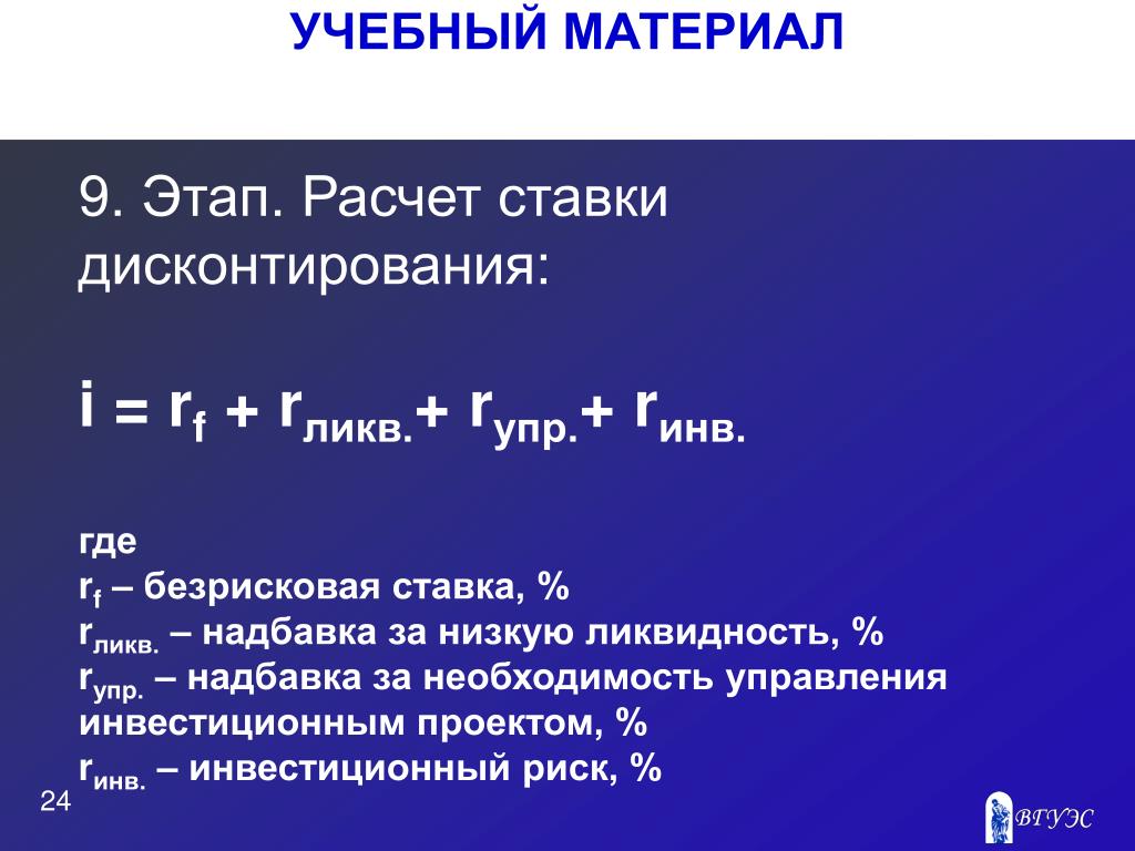 Безрисковая ставка и как ее определить